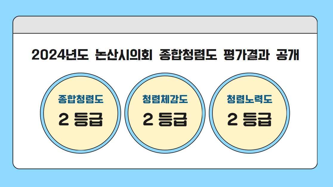 2024년도 논산시의회 종합청렴도 평가결과 공개 이미지